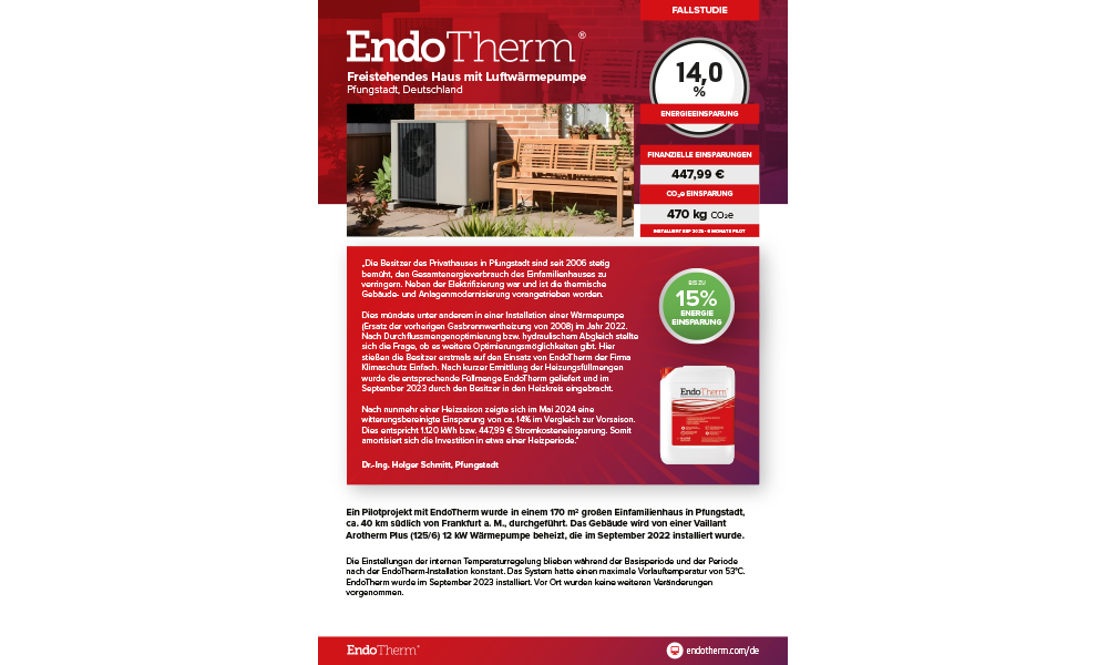 Fallstudie Einfamilienhaus Luft-Wärme-Pumpe